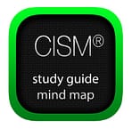 CISM Mind Map
